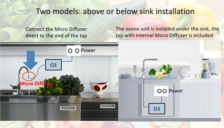 Ozone purifiers for your kitchen tap